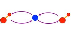 Rydberg mediated molecular gates